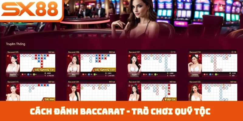 Cách đánh baccarat