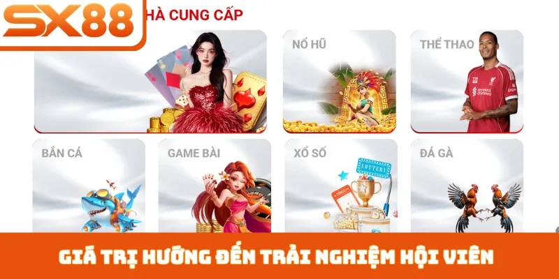 Giá trị hướng đến trải nghiệm hội viên